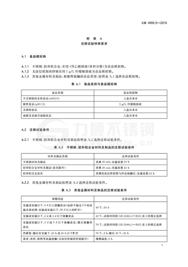 食品級不銹鋼國標(biāo)